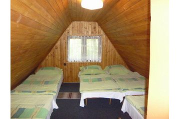 Slovaška Chata Duchonka, Eksterier